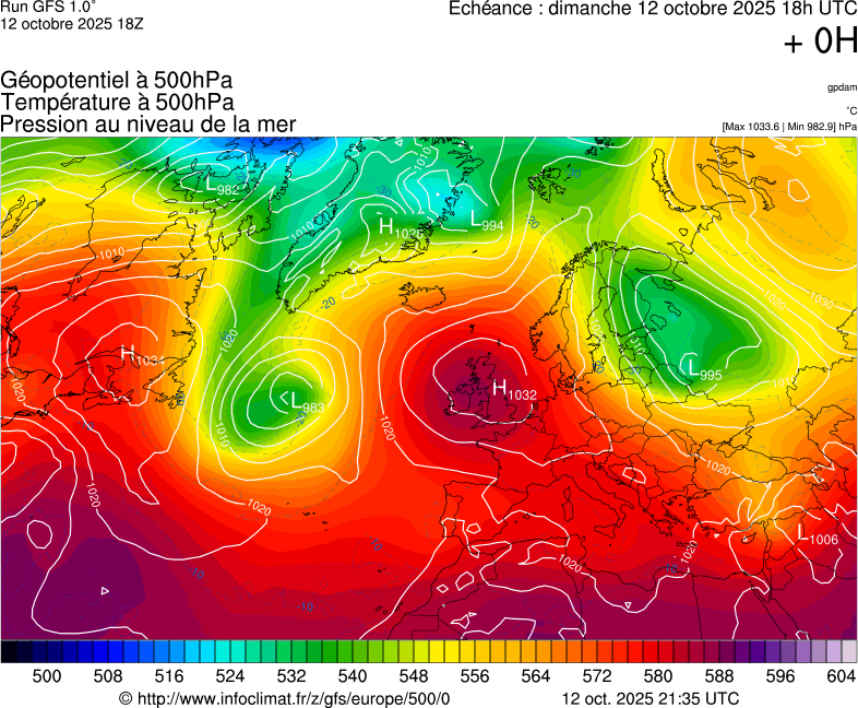 image modeles meteo