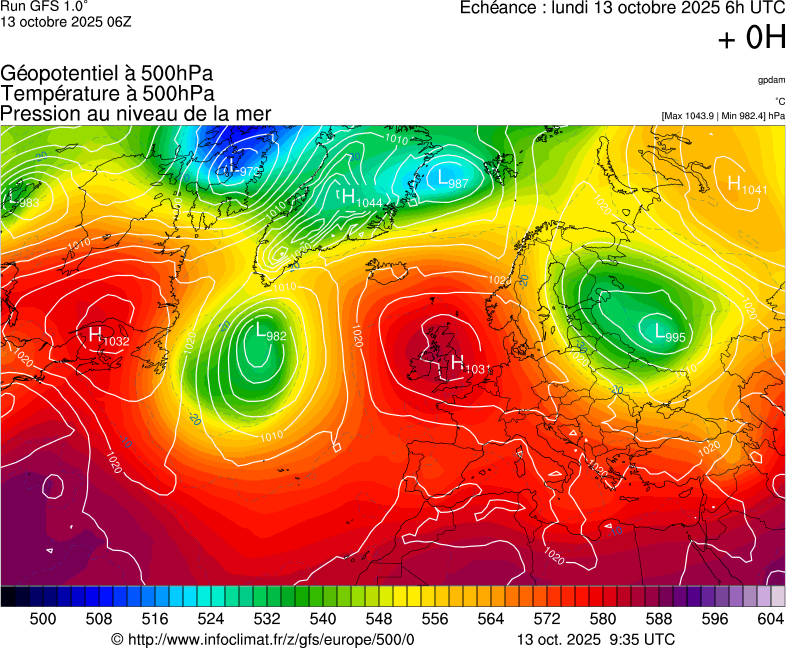 image modeles meteo