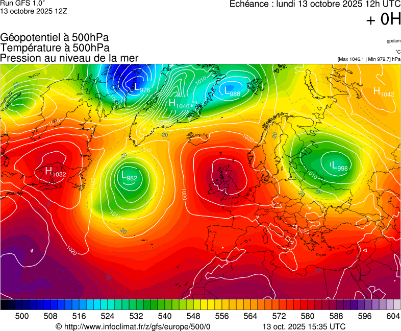 image modeles meteo