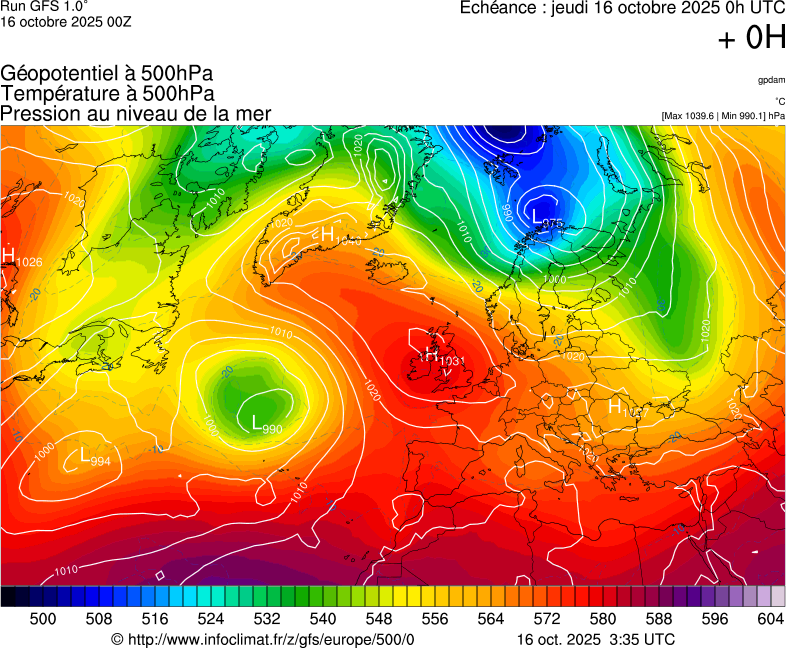 image modeles meteo