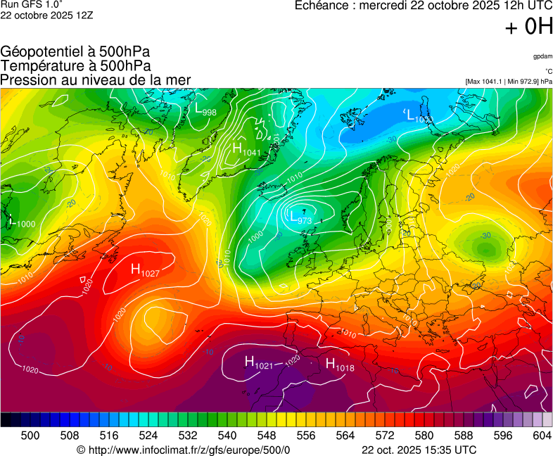 image modeles meteo