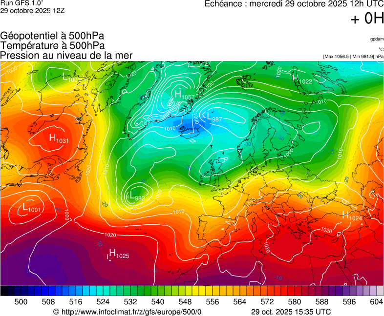 image modeles meteo