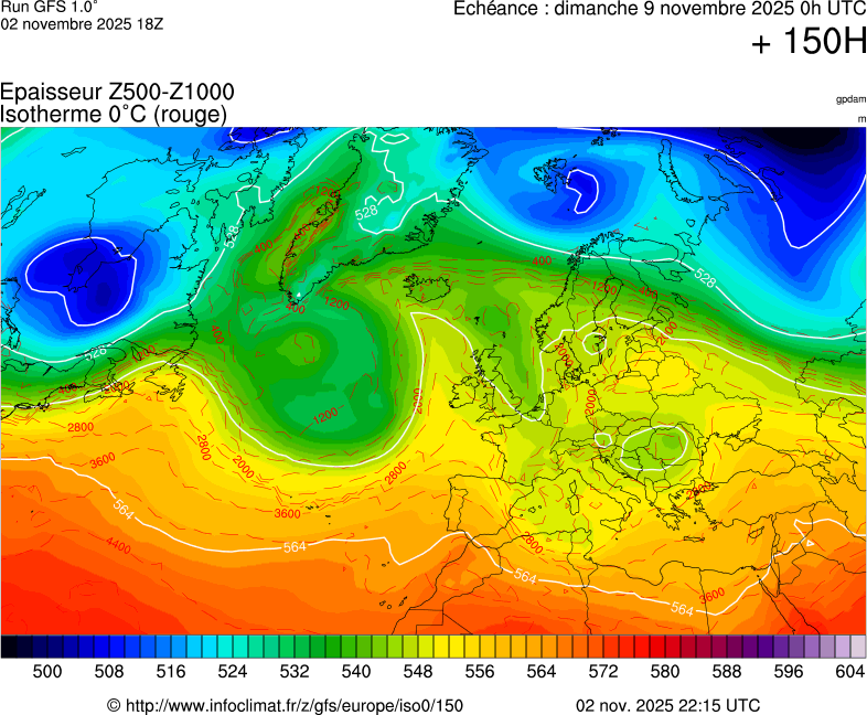 image modeles meteo