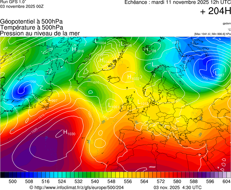 image modeles meteo