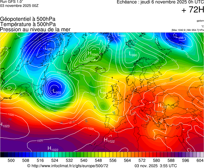 image modeles meteo