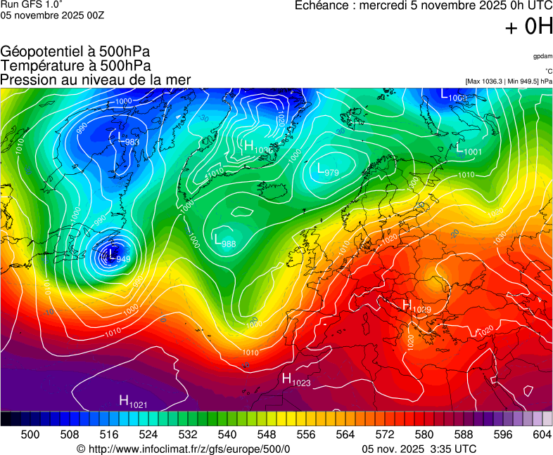 image modeles meteo