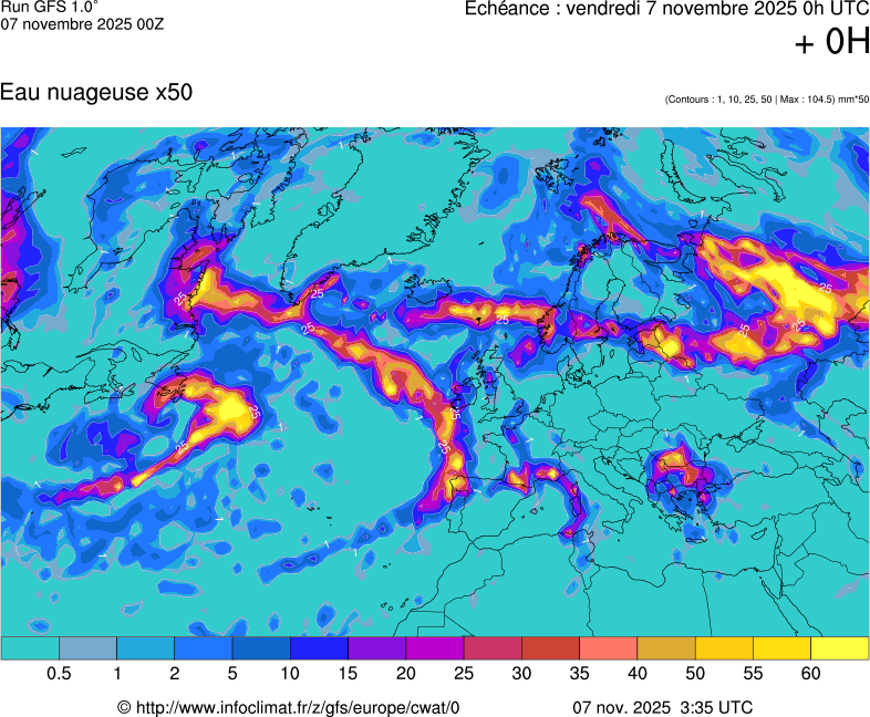 image modeles meteo