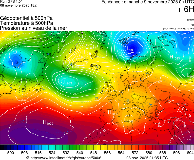 image modeles meteo