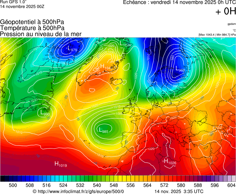 image modeles meteo