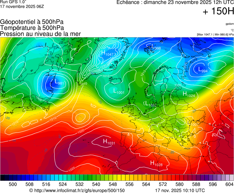 image modeles meteo