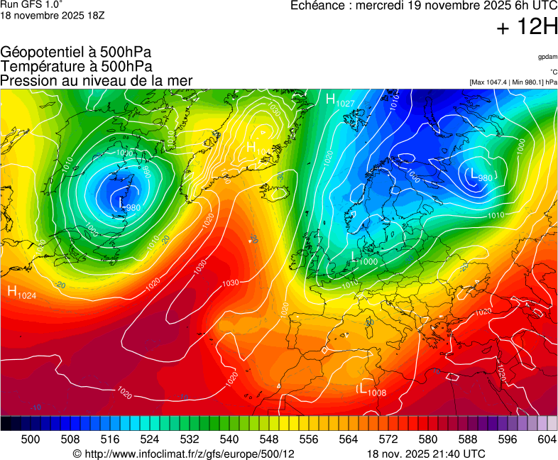 image modeles meteo
