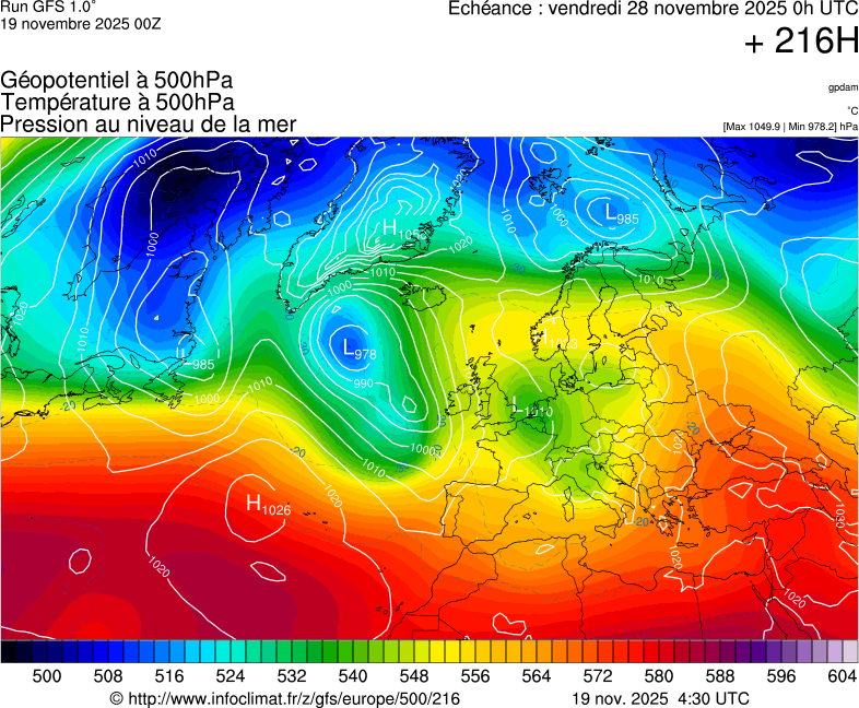 image modeles meteo