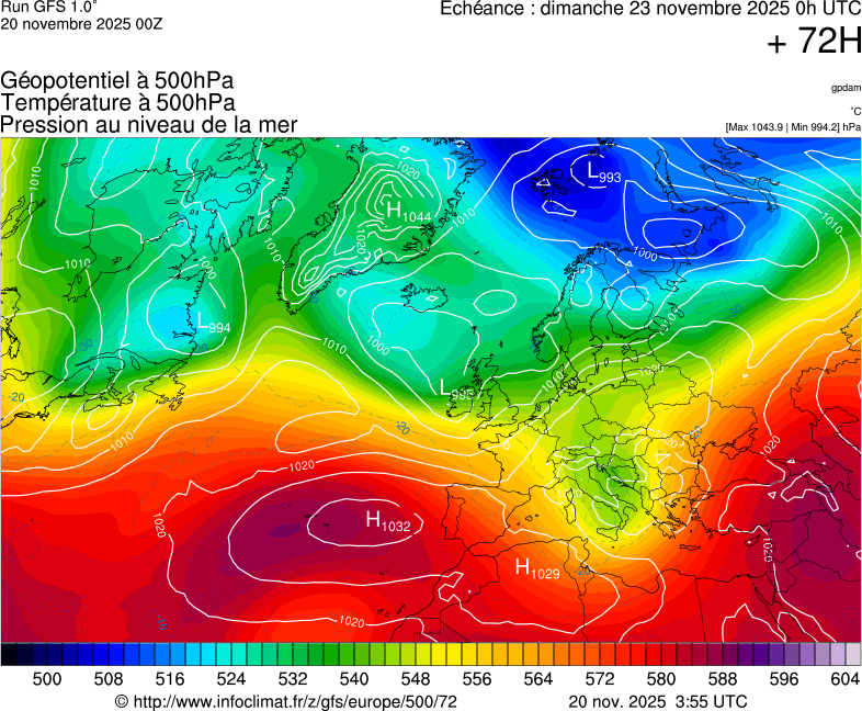 image modeles meteo