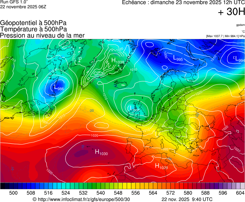 image modeles meteo