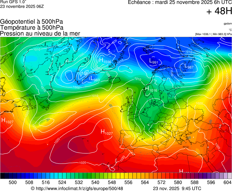 image modeles meteo