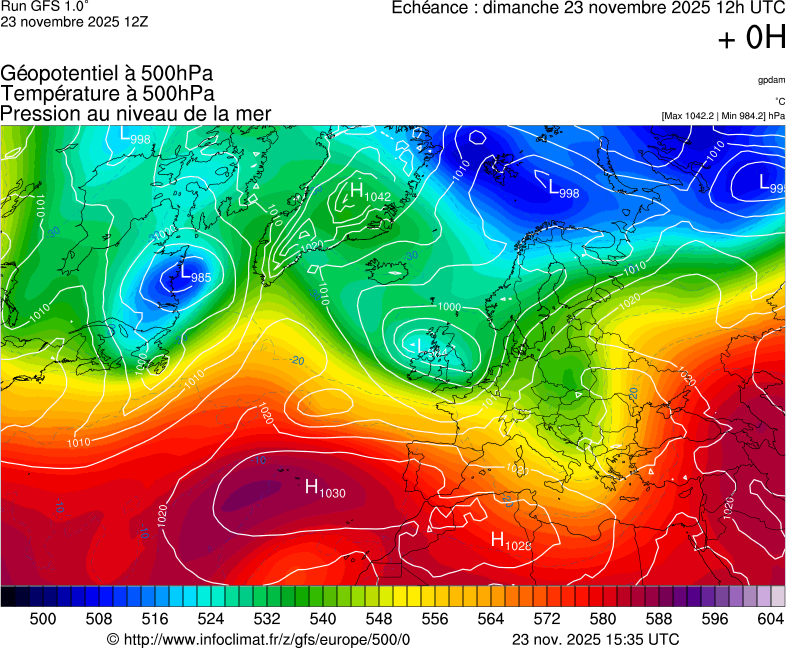 image modeles meteo