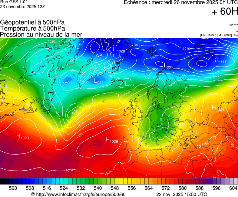 image modeles meteo