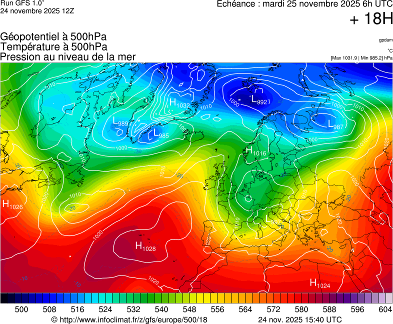 image modeles meteo