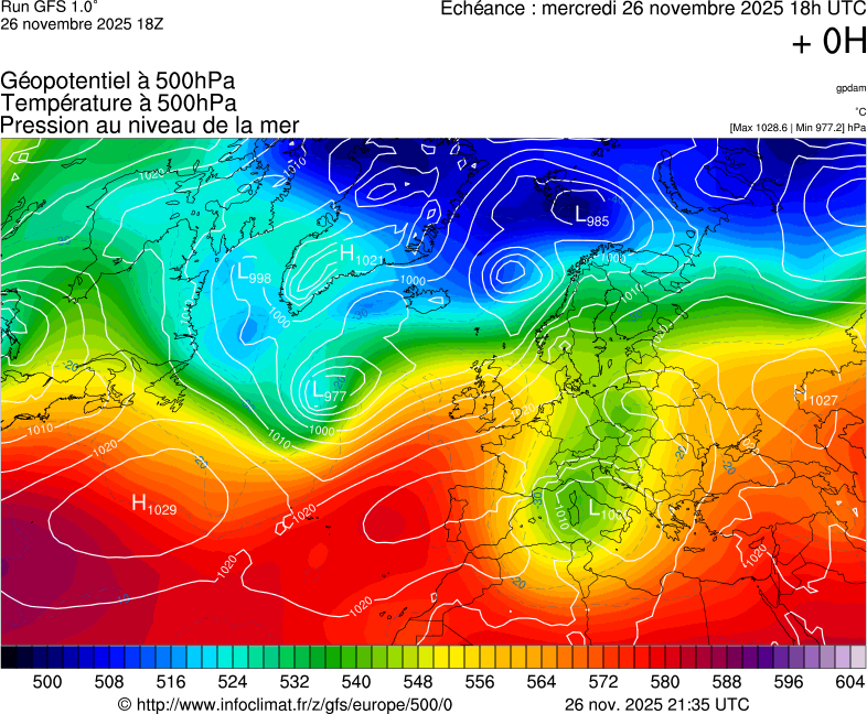 image modeles meteo