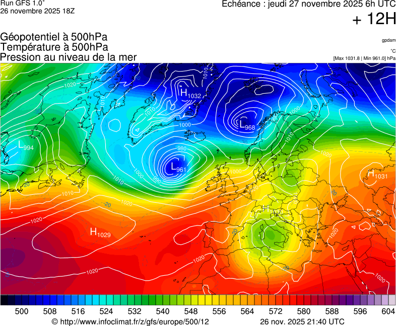 image modeles meteo