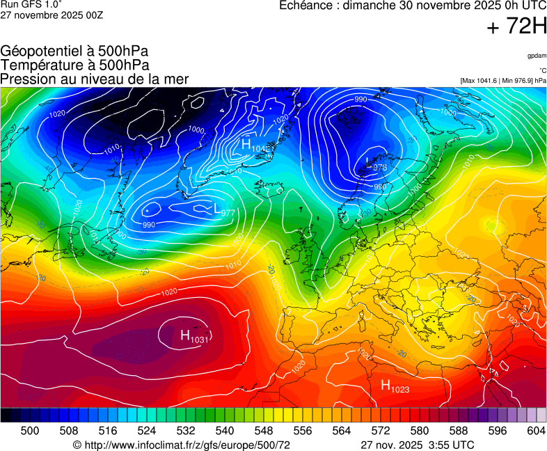 image modeles meteo