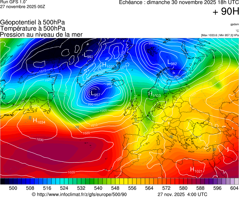 image modeles meteo