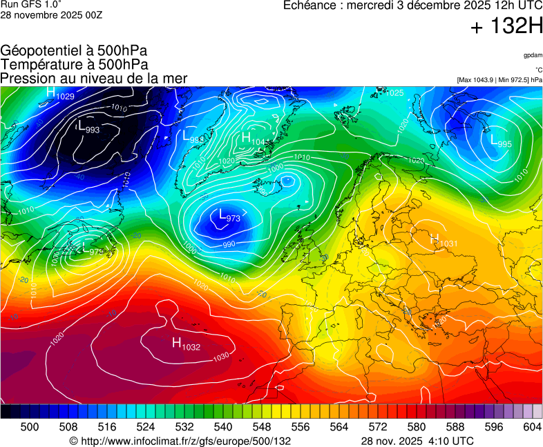 image modeles meteo