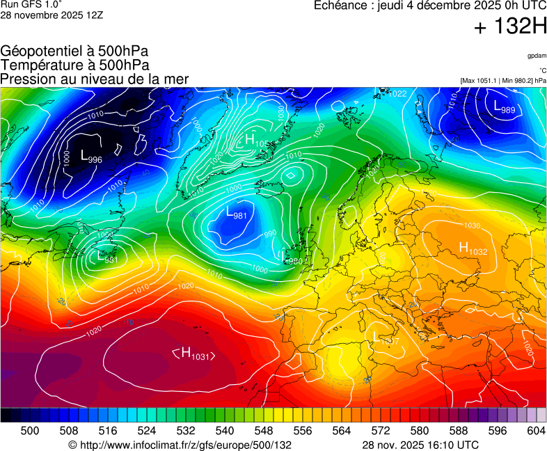 image modeles meteo