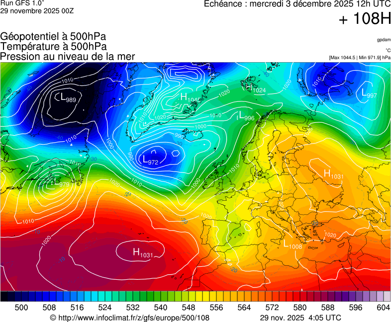 image modeles meteo