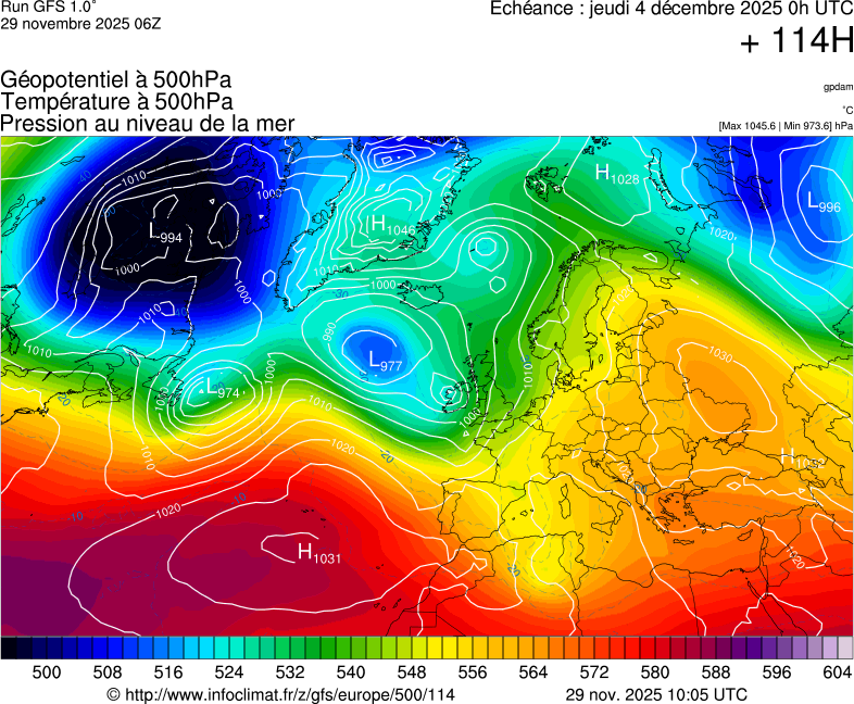 image modeles meteo