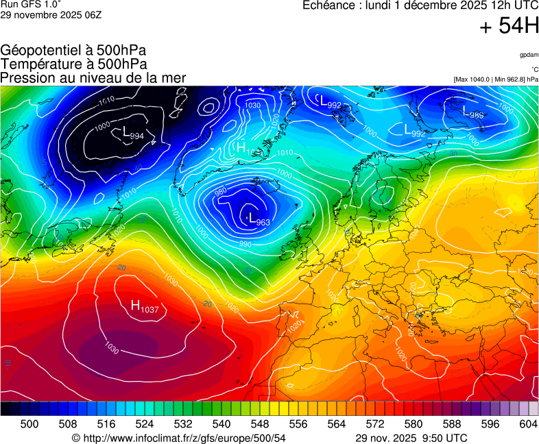 image modeles meteo