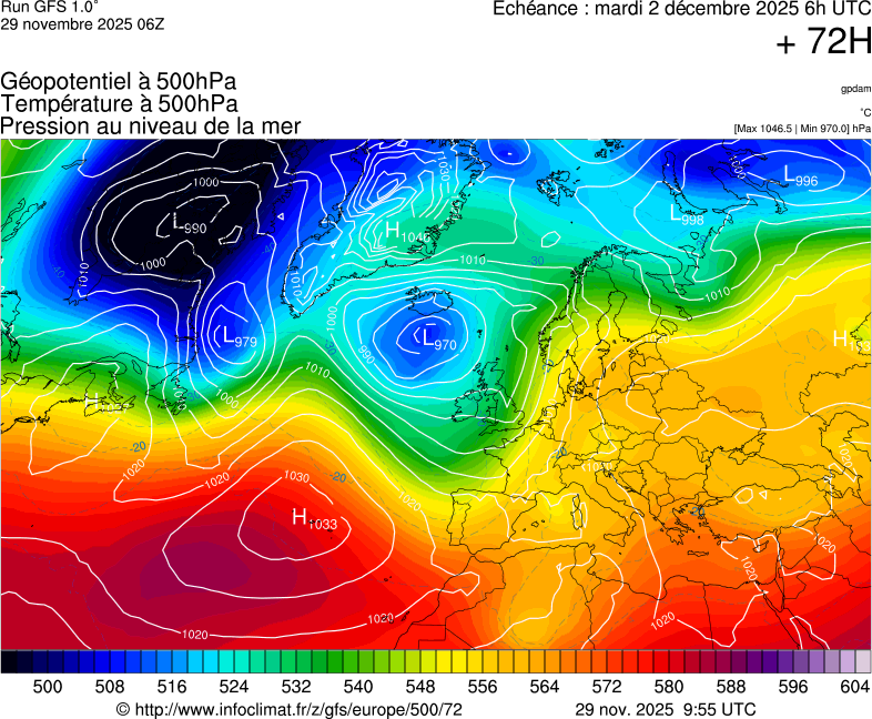 image modeles meteo