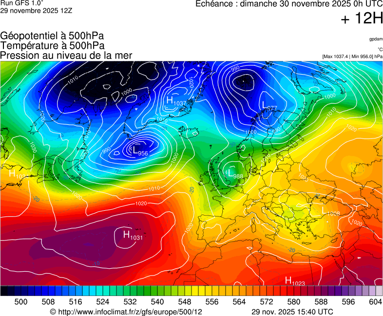 image modeles meteo