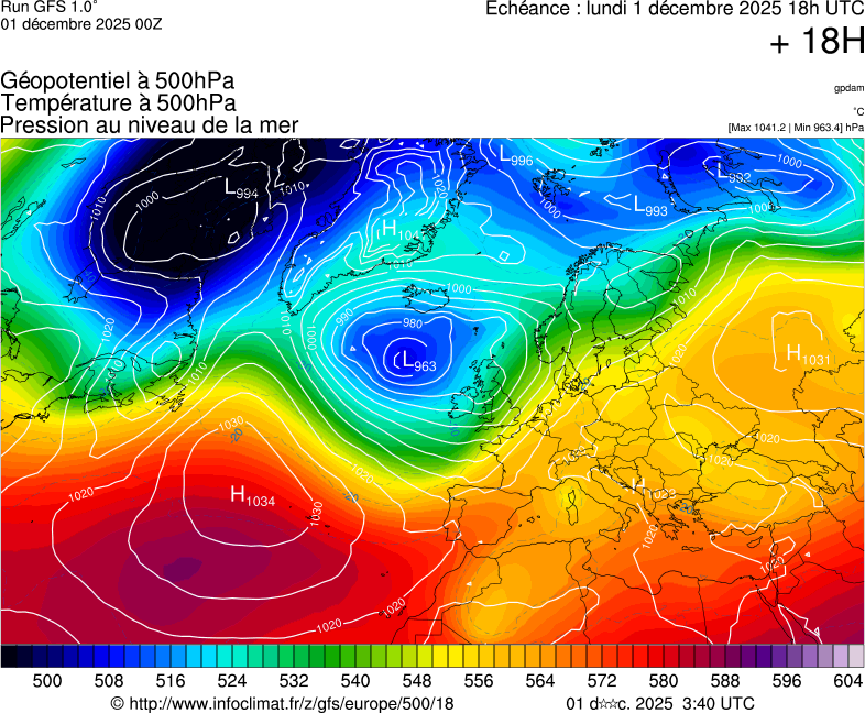 image modeles meteo
