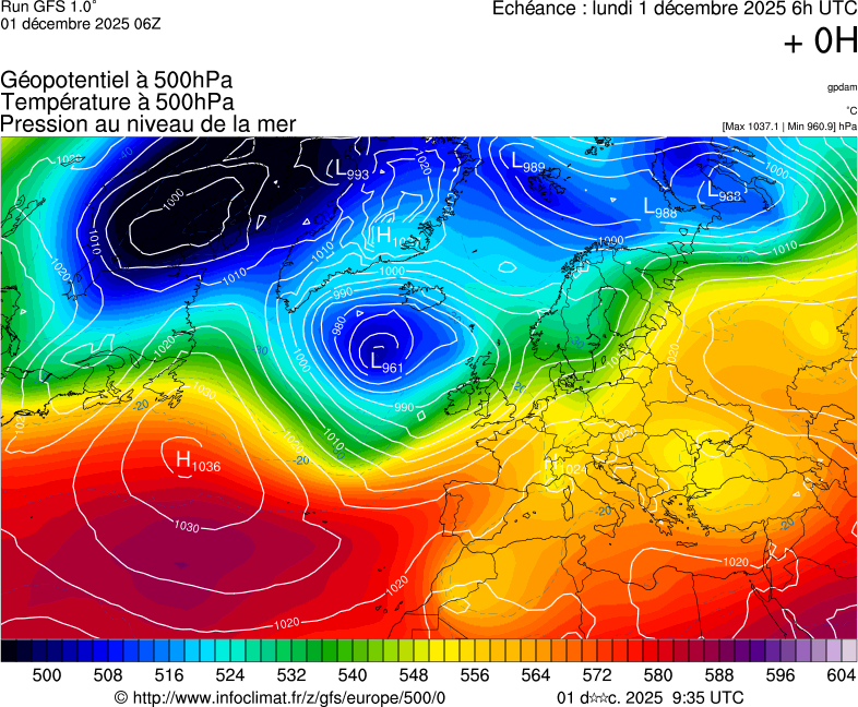 image modeles meteo