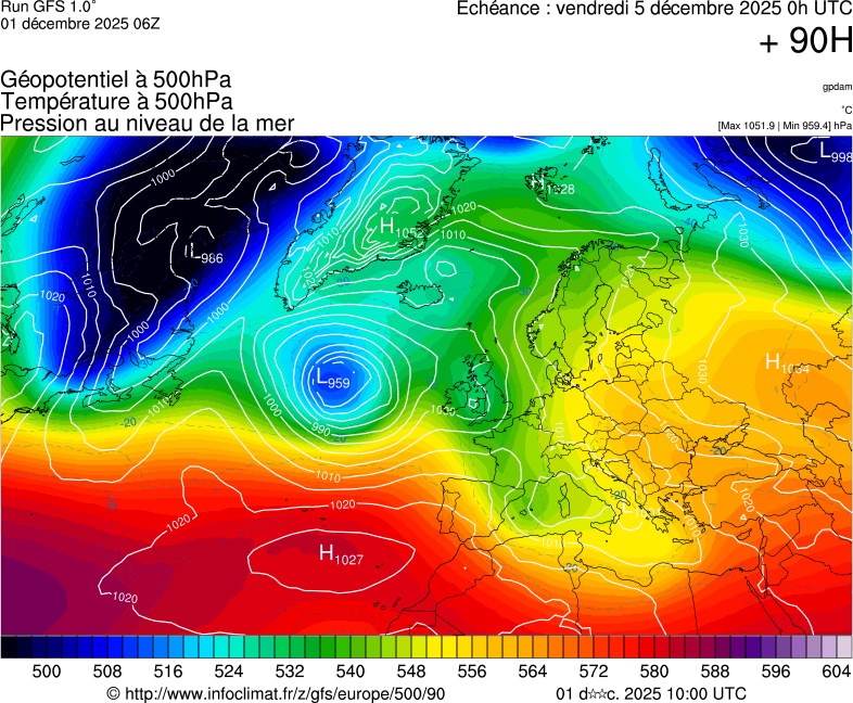 image modeles meteo