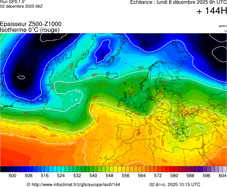 image modeles meteo