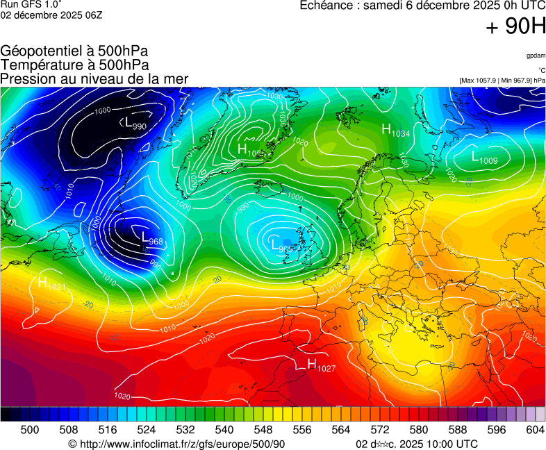 image modeles meteo