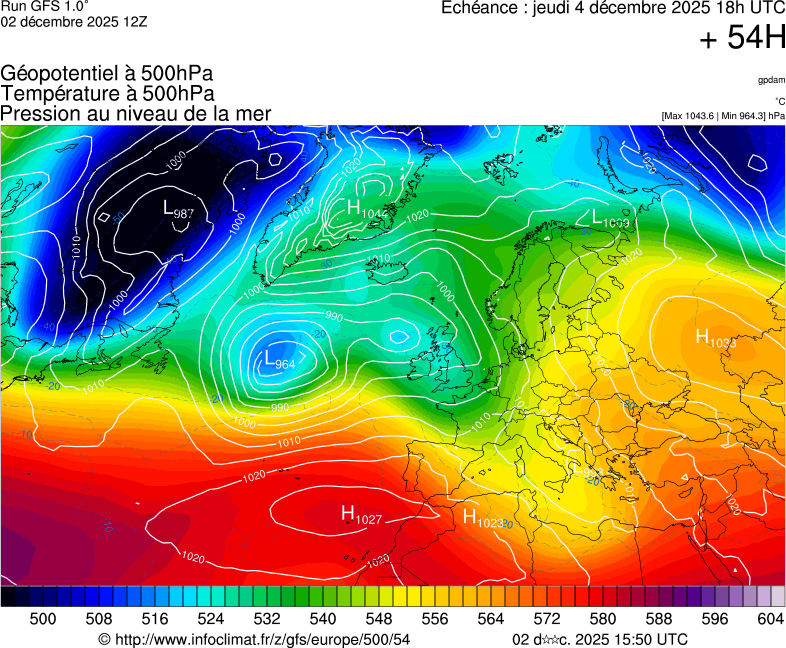 image modeles meteo