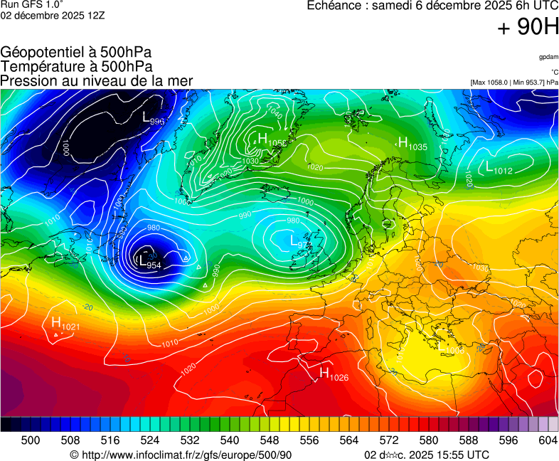 image modeles meteo