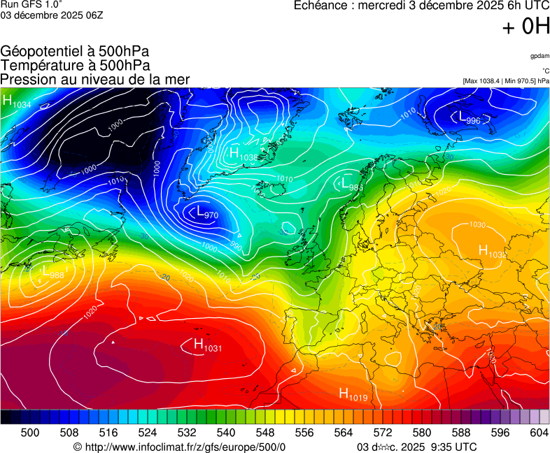 image modeles meteo