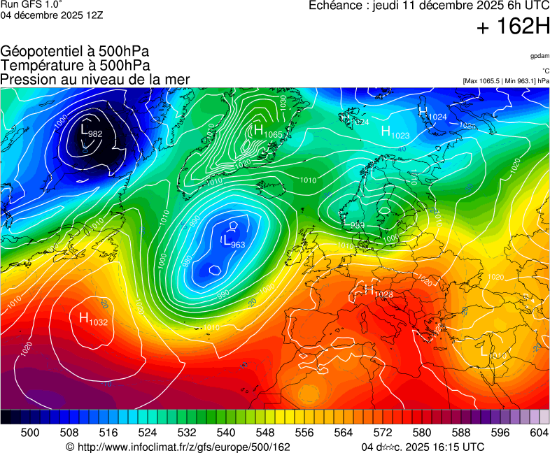 image modeles meteo