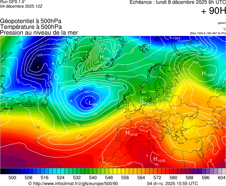 image modeles meteo