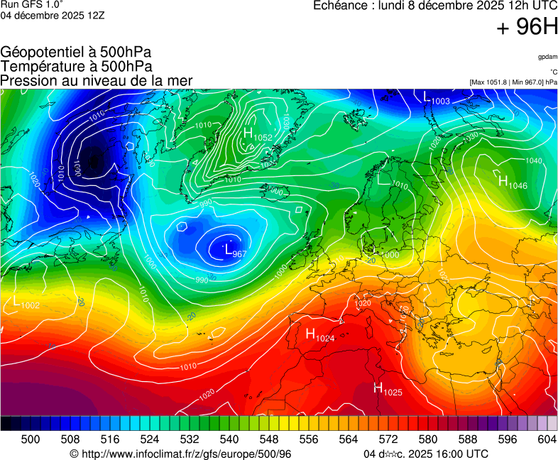 image modeles meteo