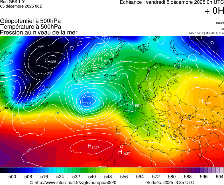 image modeles meteo