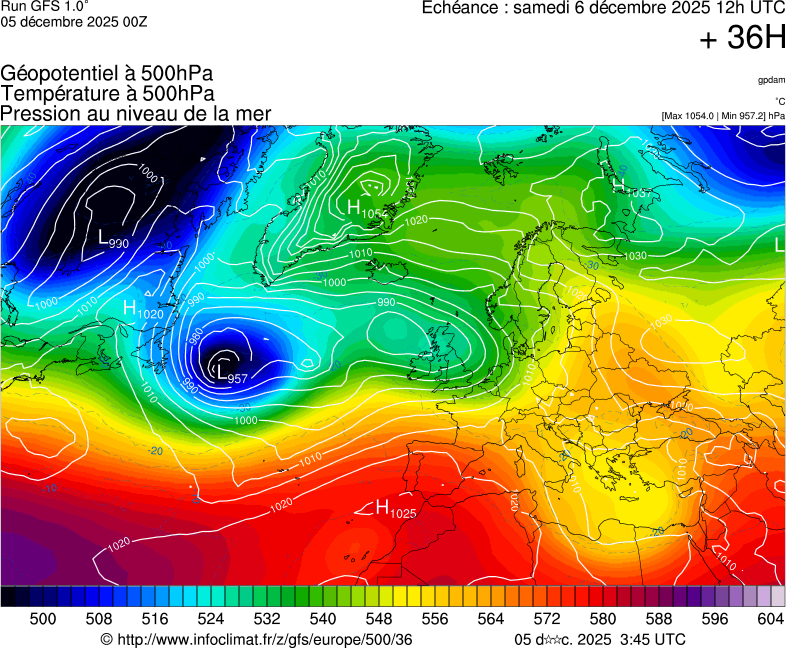 image modeles meteo