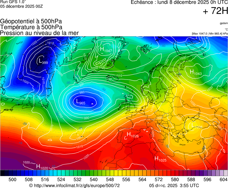 image modeles meteo