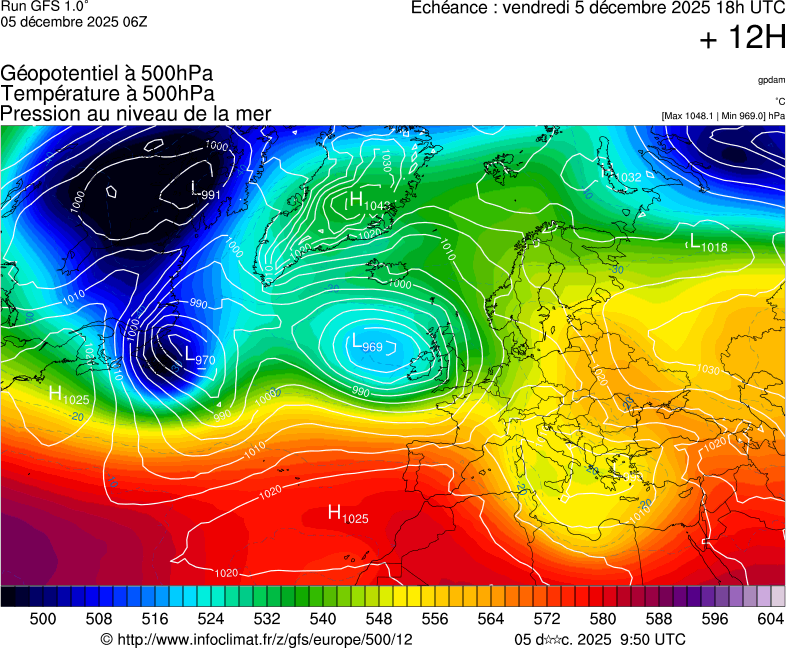 image modeles meteo