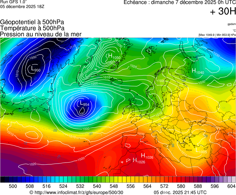 image modeles meteo