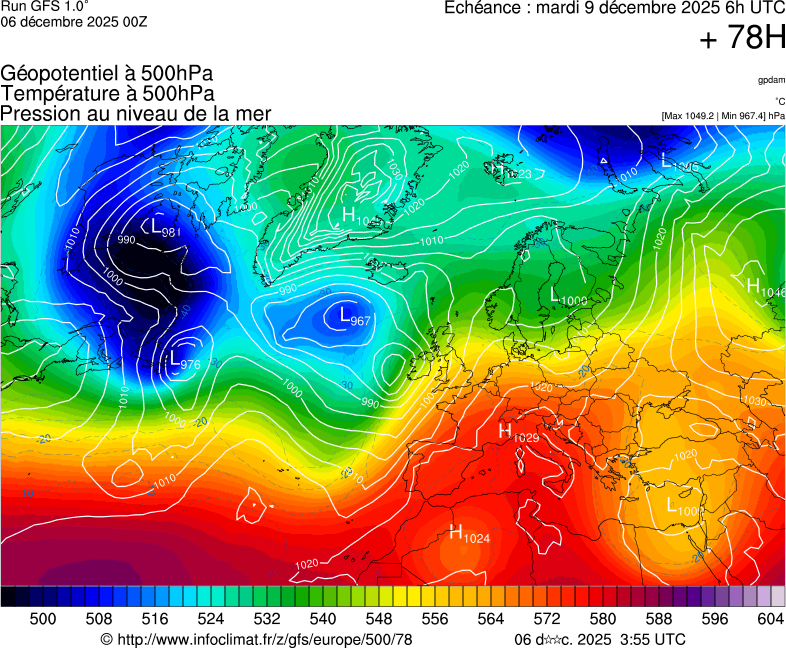 image modeles meteo